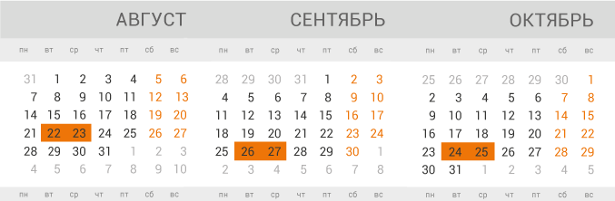 График занятий по обучению Гиперлайн Курсы Hyperline