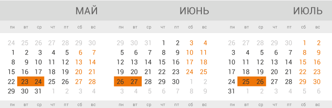 Обучение Гиперлайн Обучение Hyperline