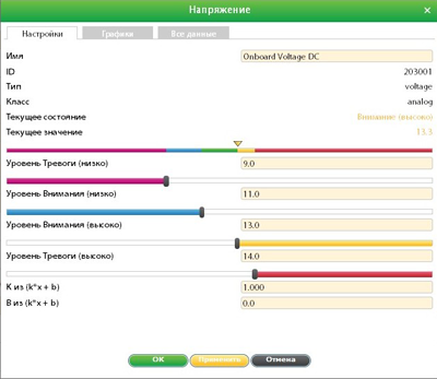 Просмотр и настройка датчика напряжения cистемы мониторинга IT-оборудования.. Вкладка настройки