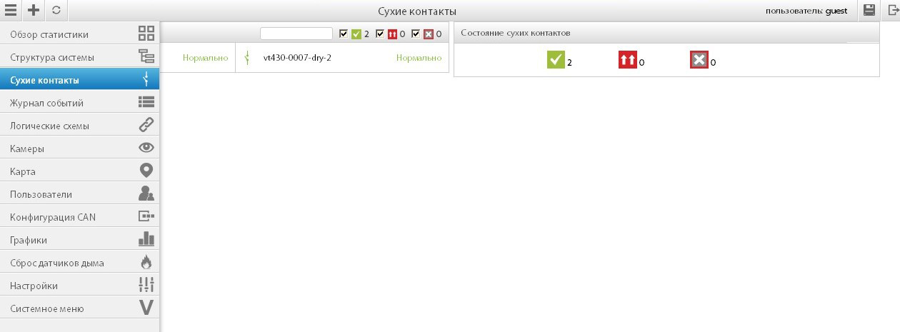 cистема мониторинга IT-оборудования. Главное меню. Сухие контакты