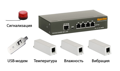 Сигнализация USB-модем Температура Влажность Вибрация