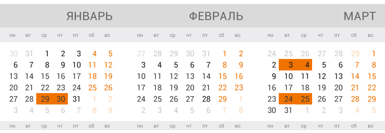 График занятий по обучению Гиперлайн Курсы Hyperline