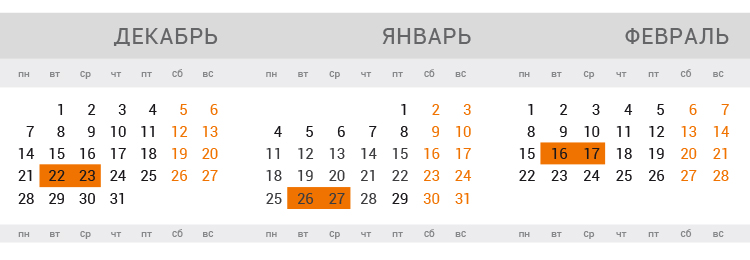 График занятий по обучению Гиперлайн Курсы Hyperline
