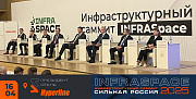Компания Гиперлайн приняла участие в Инфраструктурном саммите InfraSpace