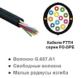 Кабели для сетей PON/FTTH с волокном для радиусов малого изгиба